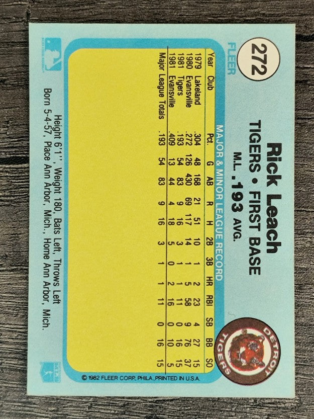 1982 Fleer #272 Rick Leach