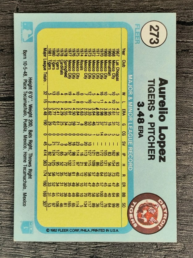 1982 Fleer #273 Aurelio Lopez
