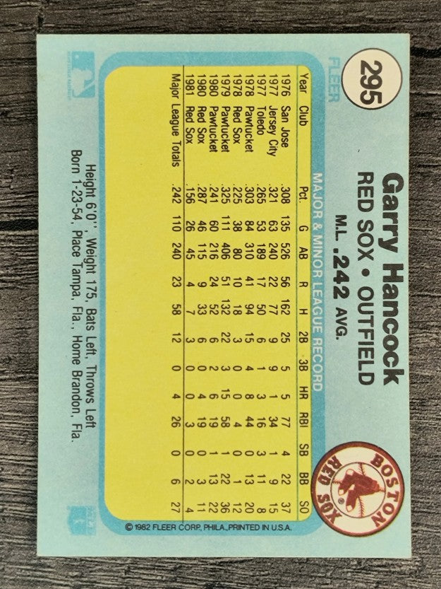 1982 Fleer #295 Garry Hancock