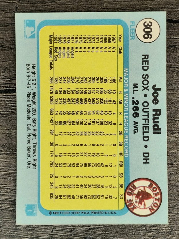 1982 Fleer #306 Joe Rudi
