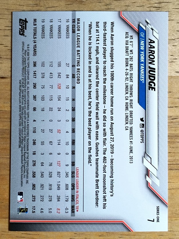 2020 Topps #7 Aaron Judge