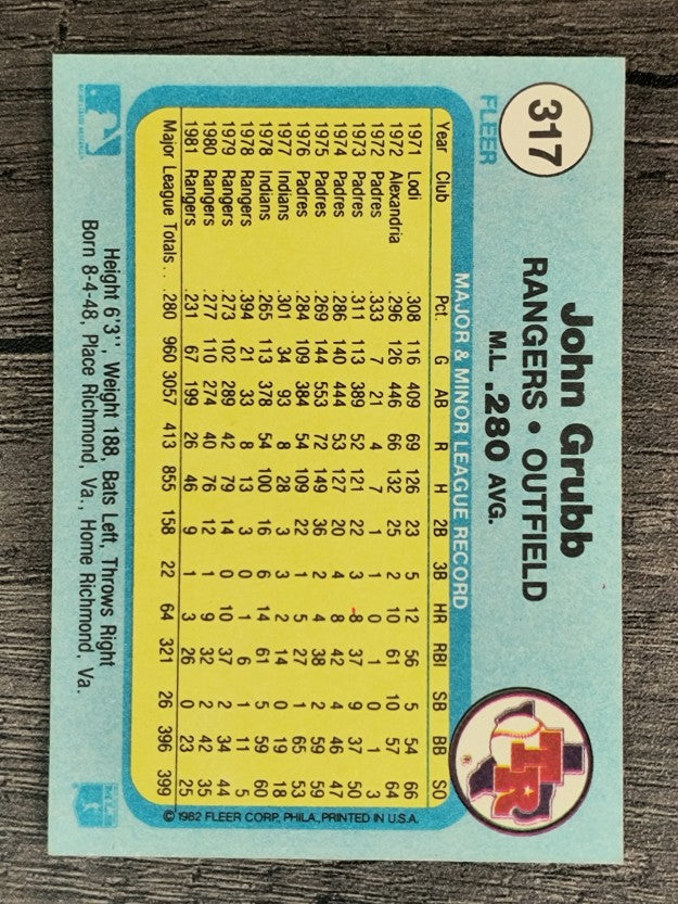 1982 Fleer #317 John Grubb