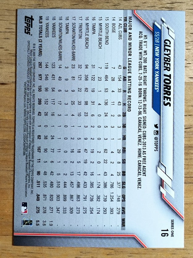2020 Topps #16 Gleyber Torres