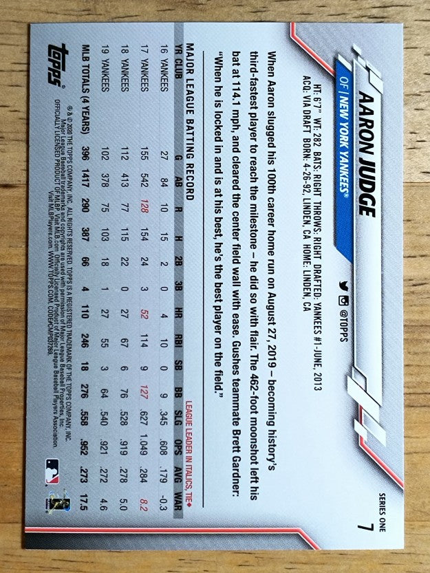 2020 Topps #7 Aaron Judge