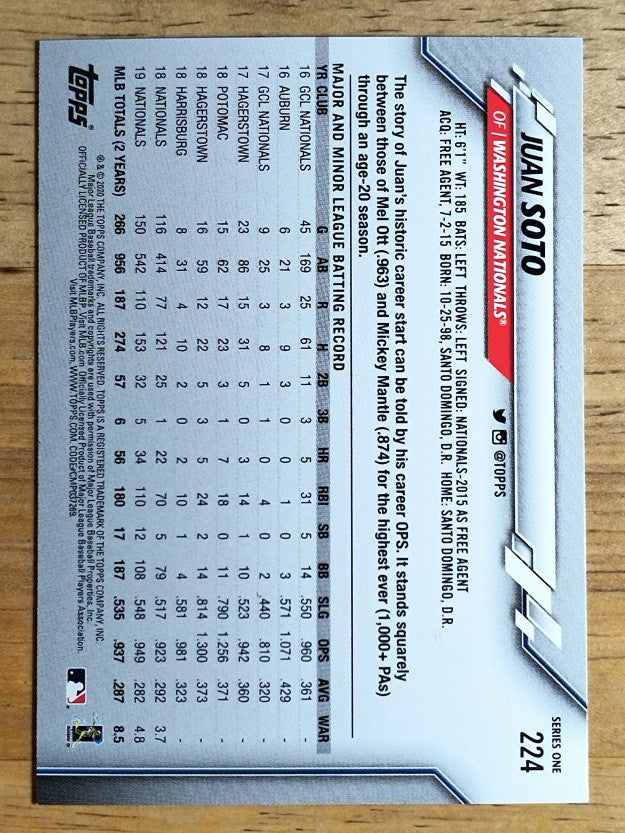 2020 Topps #224 Juan Soto
