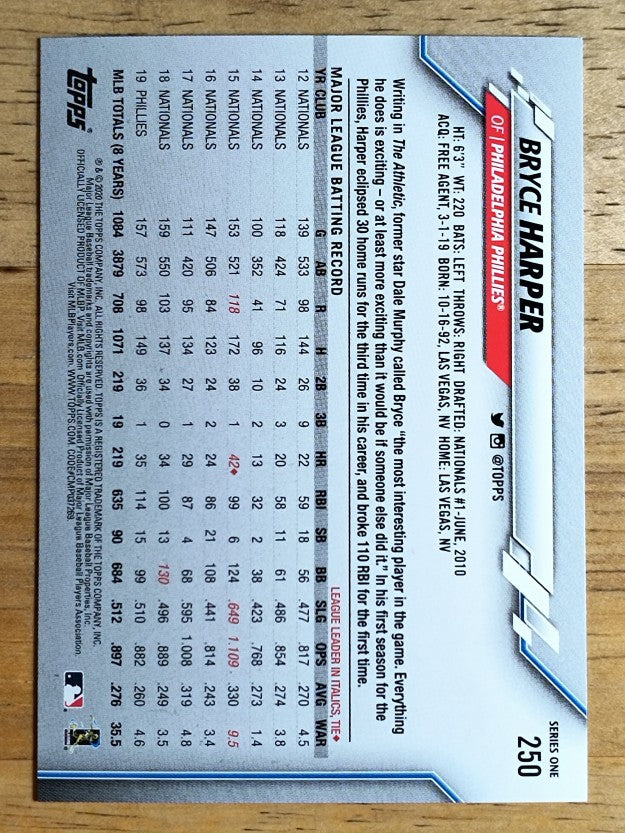 2020 Topps #250 Bryce Harper