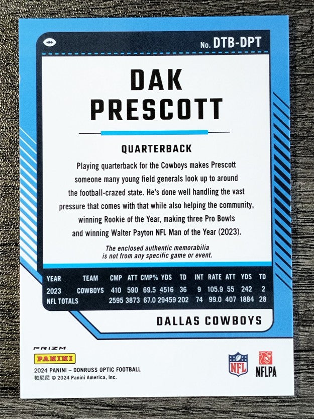 2024 Donruss Optic Donruss Threads Blue Hyper #2 Dak Prescott