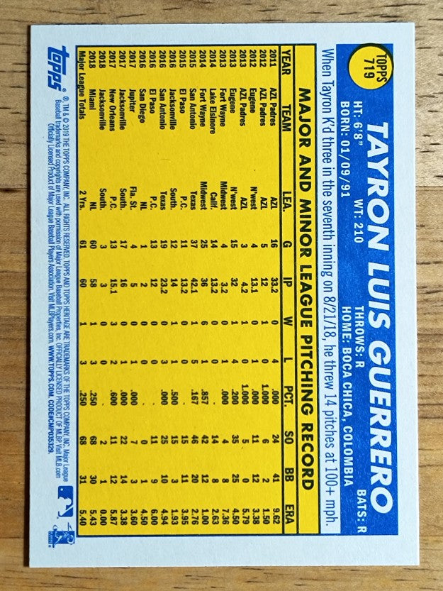 2019 Topps Heritage #719 Tayron Guerrero SP