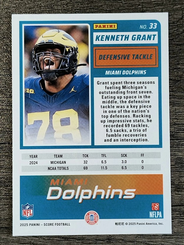 2025 Score Rookies Red #33 Kenneth Grant