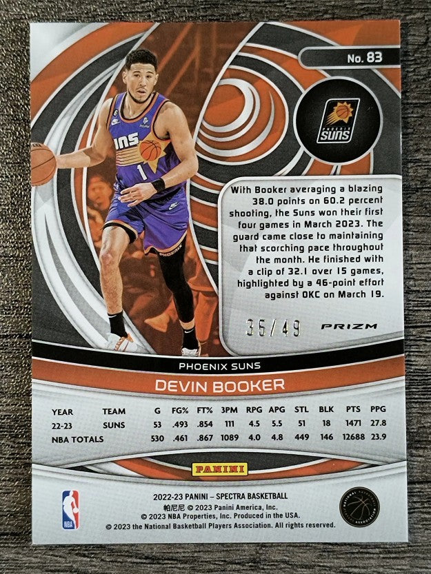 2022-23 Panini Spectra Astral #83 Devin Booker