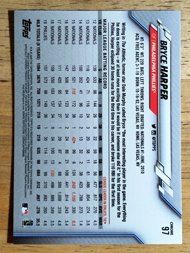 2020 Topps Chrome #97 Bryce Harper