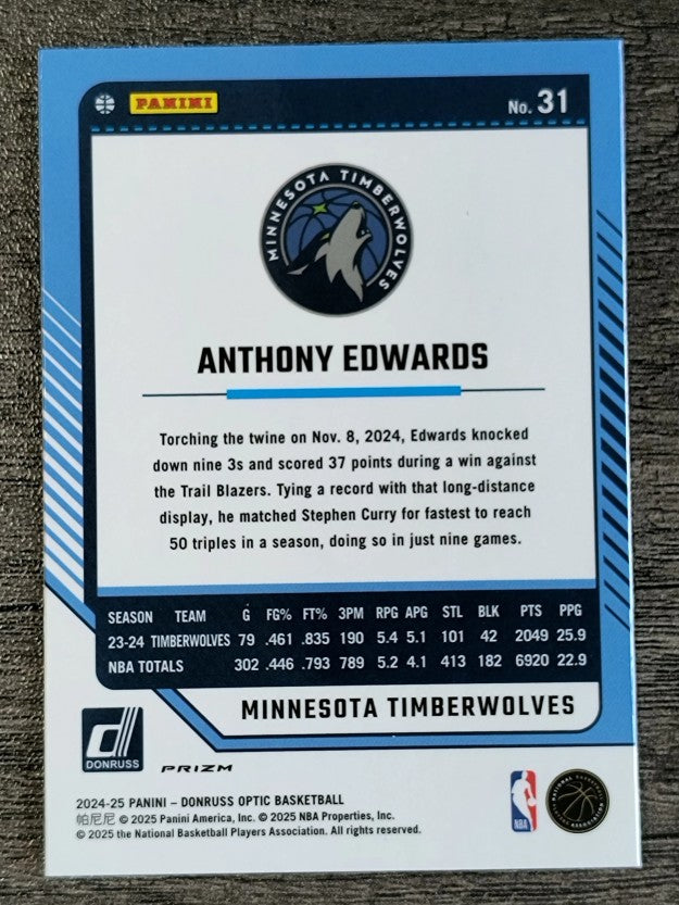 2024-25 Donruss Optic Hyper Pink #31 Anthony Edwards