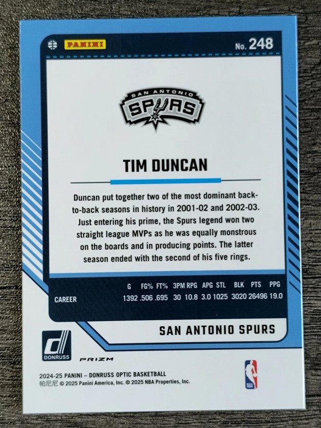 2024-25 Donruss Optic Hyper Pink #248 Tim Duncan LGD