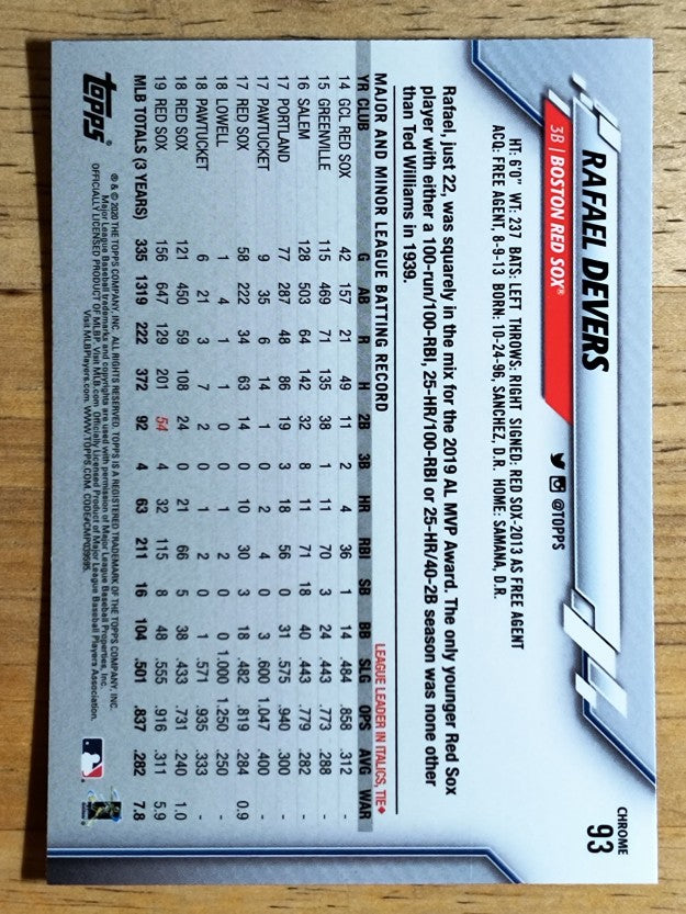 2020 Topps Chrome #93 Rafael Devers