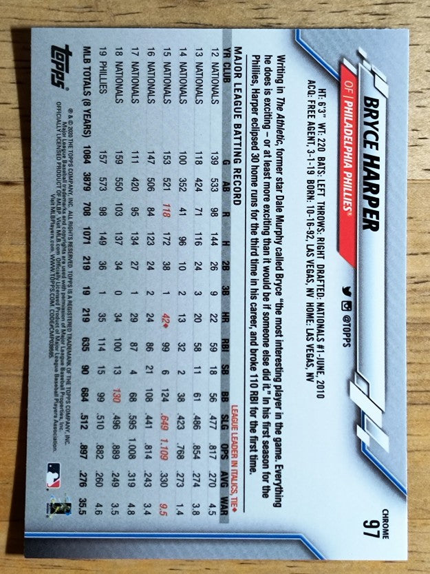 2020 Topps Chrome #97 Bryce Harper