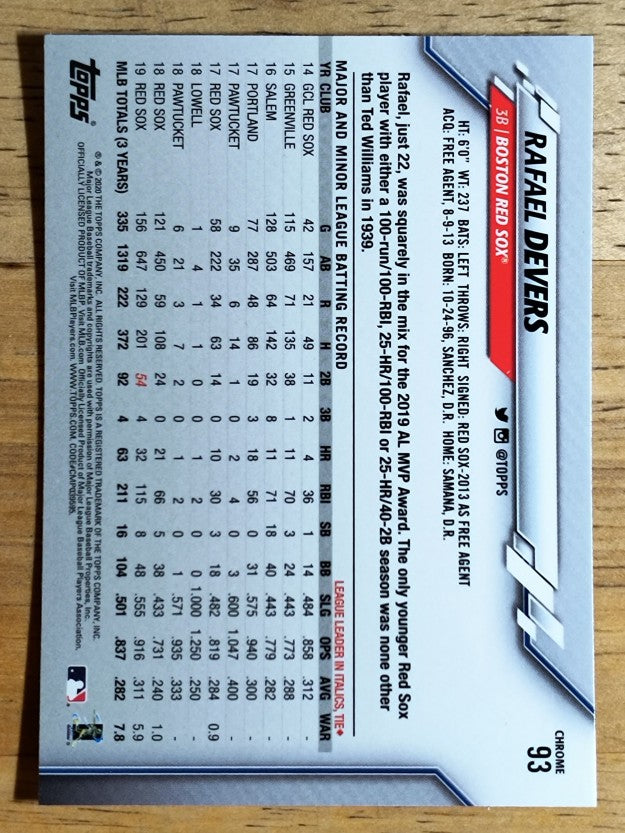 2020 Topps Chrome #93 Rafael Devers