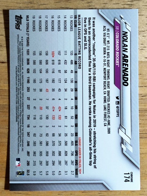 2020 Topps Chrome #174 Nolan Arenado