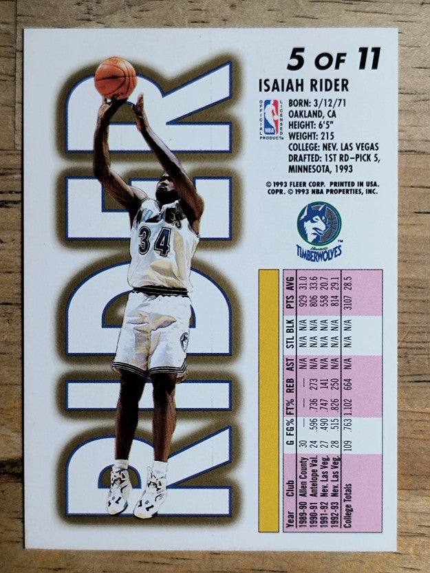 1993-94 Fleer Lottery Exchange #5 Isaiah Rider
