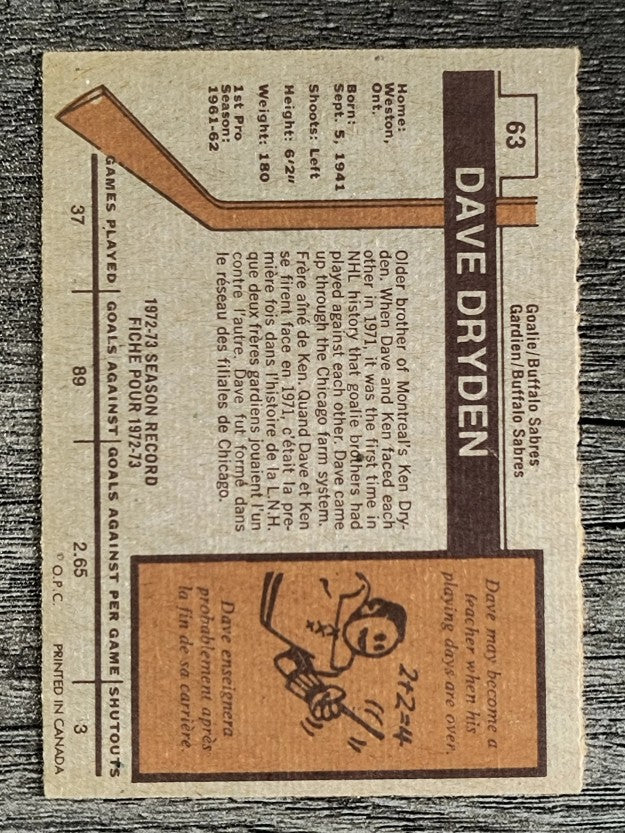 1973-74 O-Pee-Chee #63 Dave Dryden (EX)