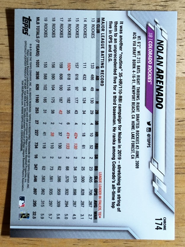 2020 Topps Chrome #174 Nolan Arenado