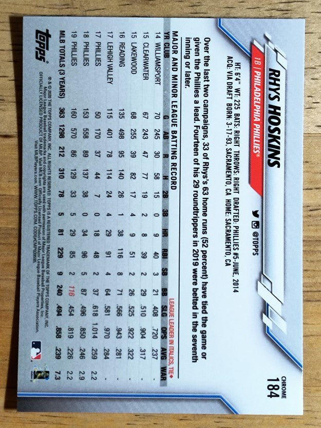 2020 Topps Chrome #184 Rhys Hoskins