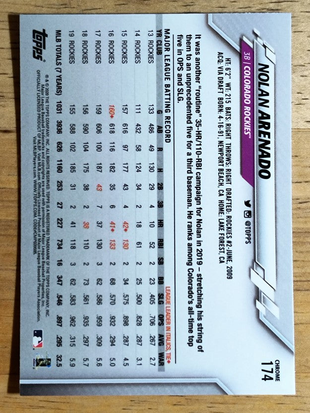 2020 Topps Chrome #174 Nolan Arenado