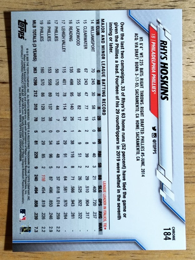 2020 Topps Chrome #184 Rhys Hoskins