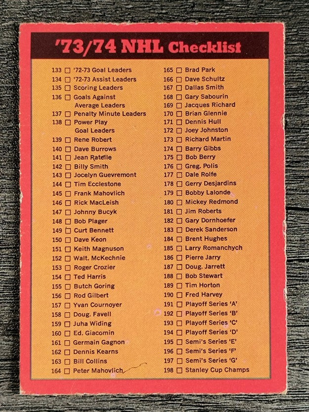 1973-74 O-Pee-Chee #129 Checklist 2 (EX)