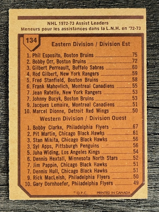 1973-74 O-Pee-Chee #134 Assists Leaders/Phil Esposito/Bobby Clarke (NM)