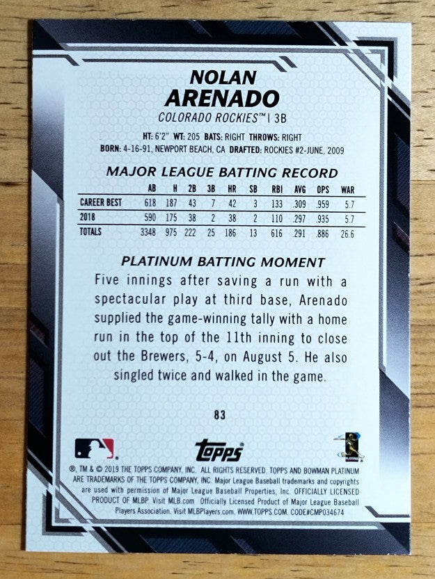 2019 Bowman Platinum #83 Nolan Arenado