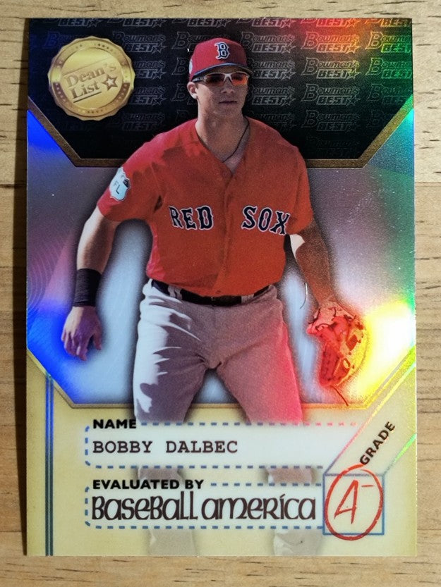 2017 Bowman's Best Baseball America's Dean's List #BADLBD Bobby Dalbec