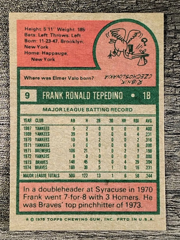 1975 Topps Mini #9 Frank Tepedino (NMMT)