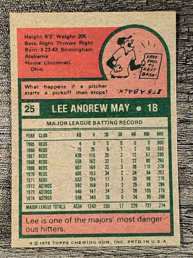 1975 Topps Mini #25 Lee May (NMMT)