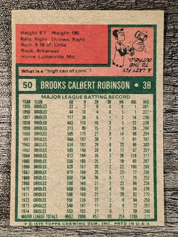 1975 Topps Mini #50 Brooks Robinson (EXMT)