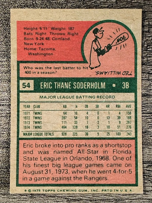 1975 Topps Mini #54 Eric Soderholm (EXMT)
