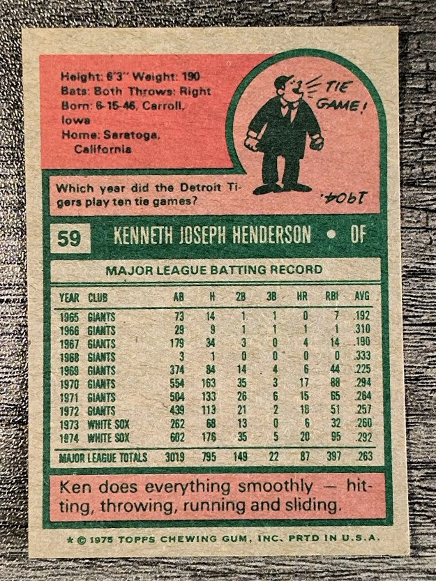 1975 Topps Mini #59 Ken Henderson (NM)