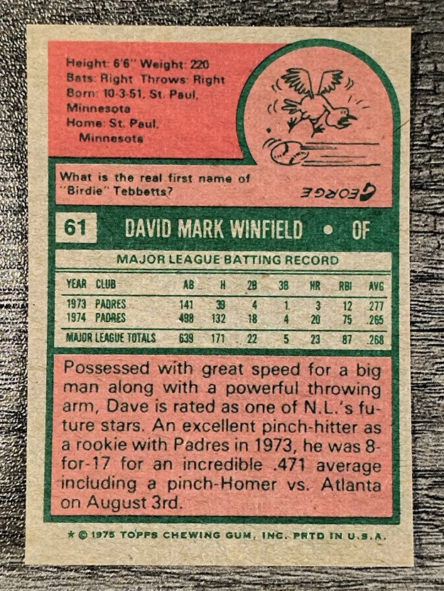 1975 Topps Mini #61 Dave Winfield (NM)