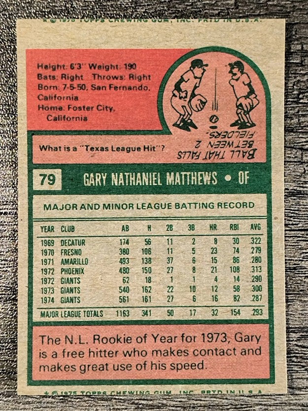 1975 Topps Mini #79 Gary Matthews (VGEX)