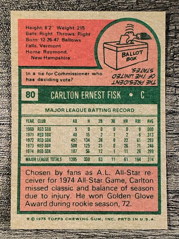 1975 Topps Mini #80 Carlton Fisk (EXMT)