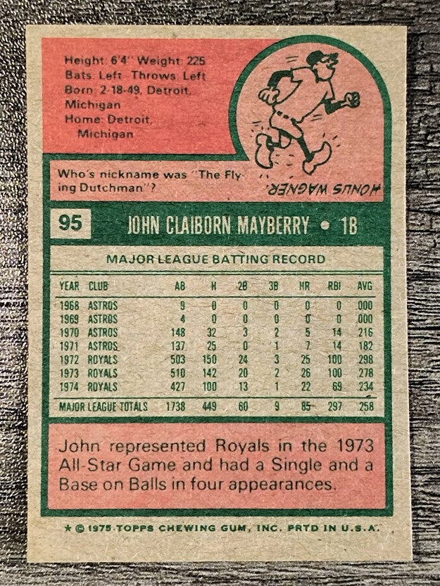 1975 Topps Mini #95 John Mayberry (EXMT)