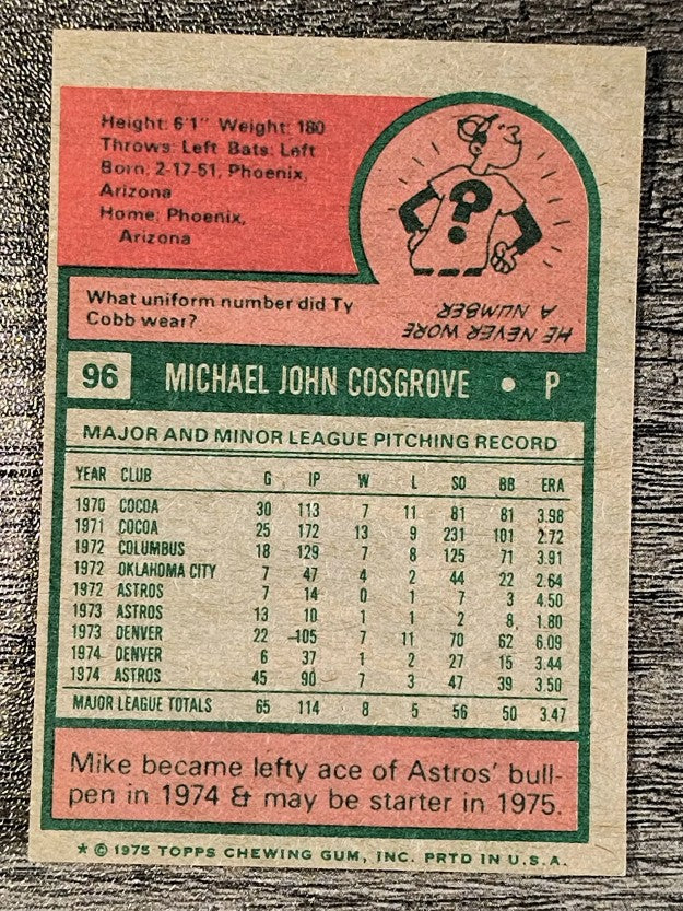 1975 Topps Mini #96 Mike Cosgrove RC (EXMT)