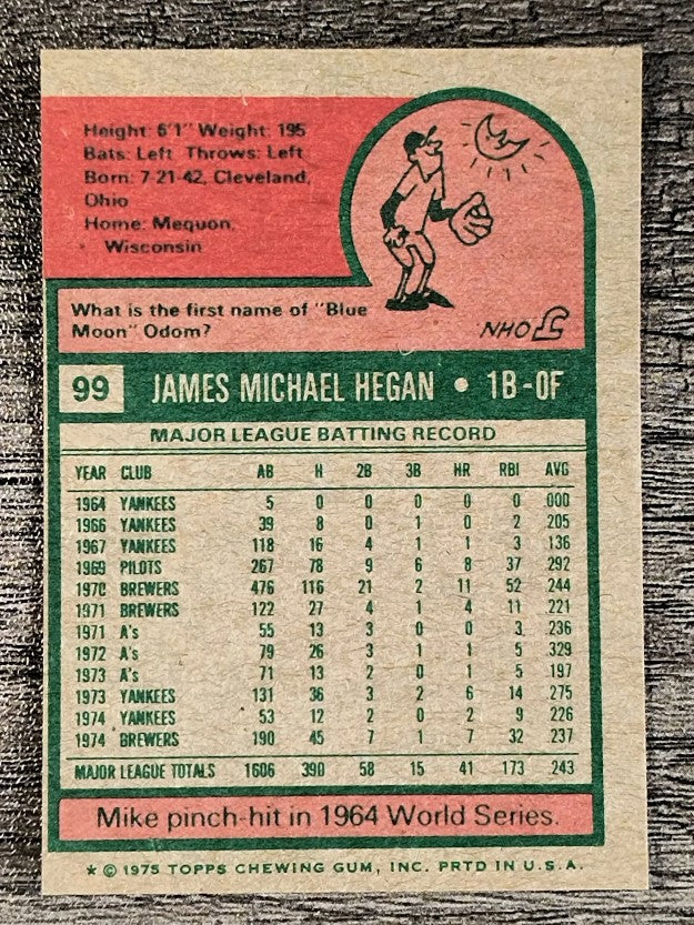 1975 Topps Mini #99 Mike Hegan (EX)