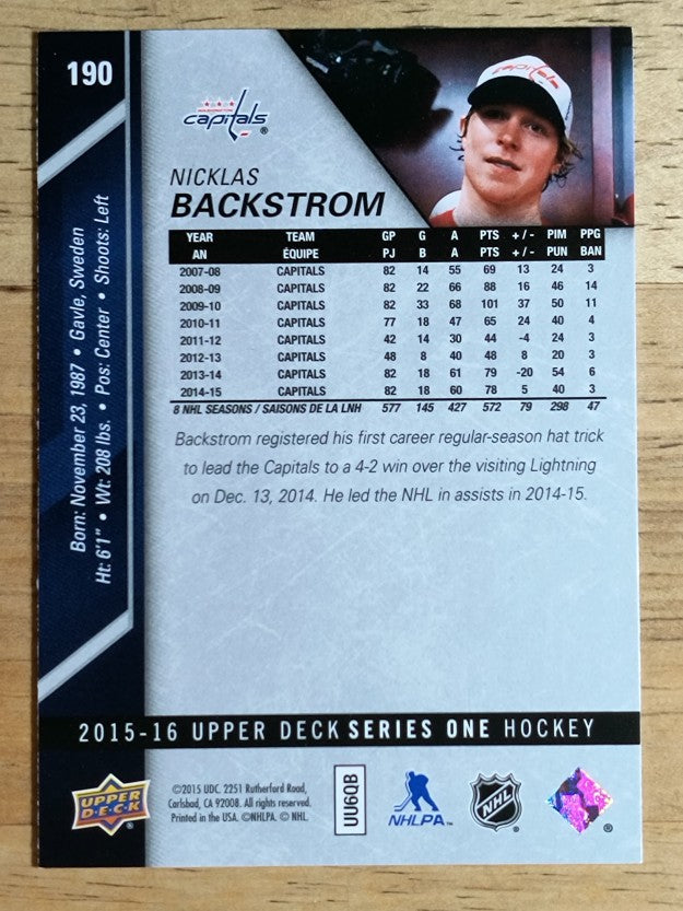 2015-16 Upper Deck #190 Nicklas Backstrom