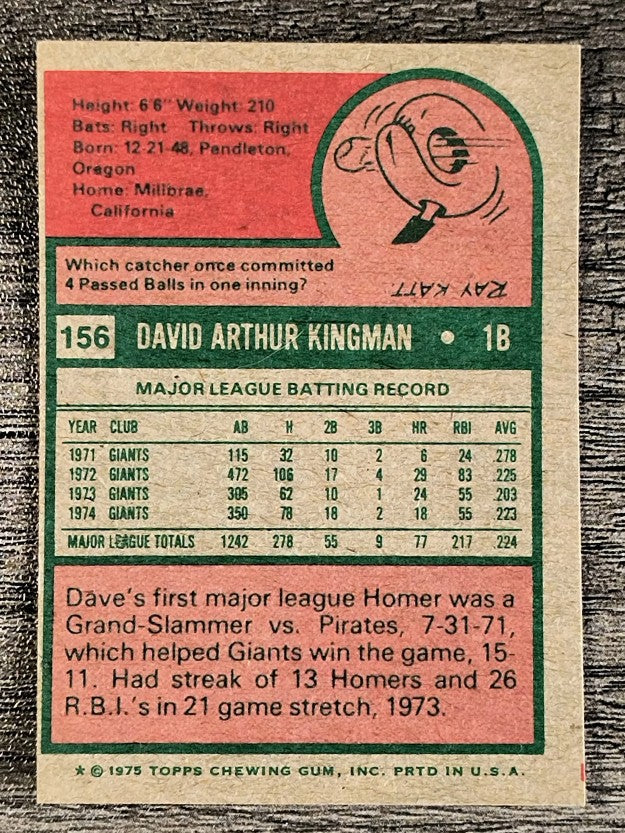 1975 Topps Mini #156 Dave Kingman (EX)