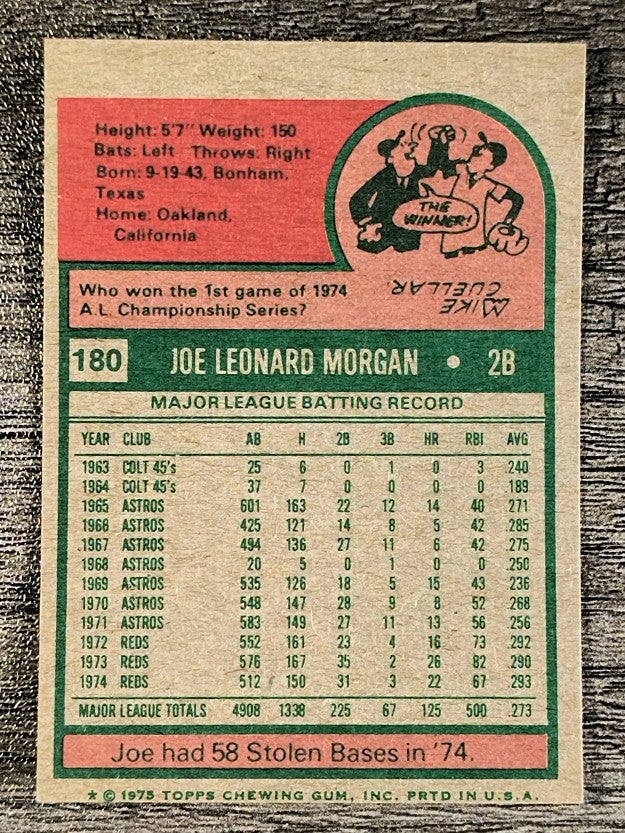 1975 Topps Mini #180 Joe Morgan (EXMT)