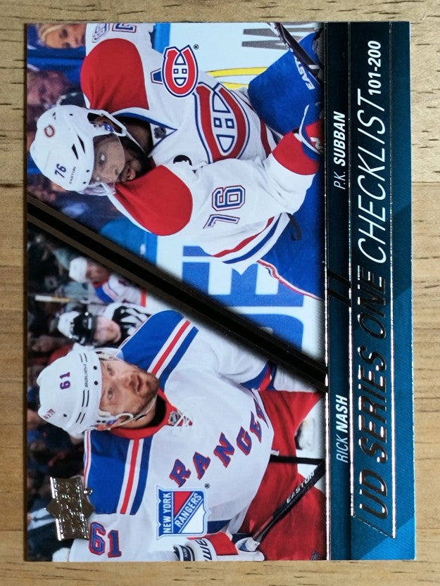 2015-16 Upper Deck #200 Rick Nash/P.K. Subban CL