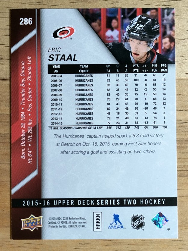 2015-16 Upper Deck #286 Eric Staal