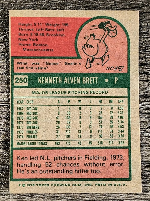 1975 Topps Mini #250 Ken Brett (EXMT)