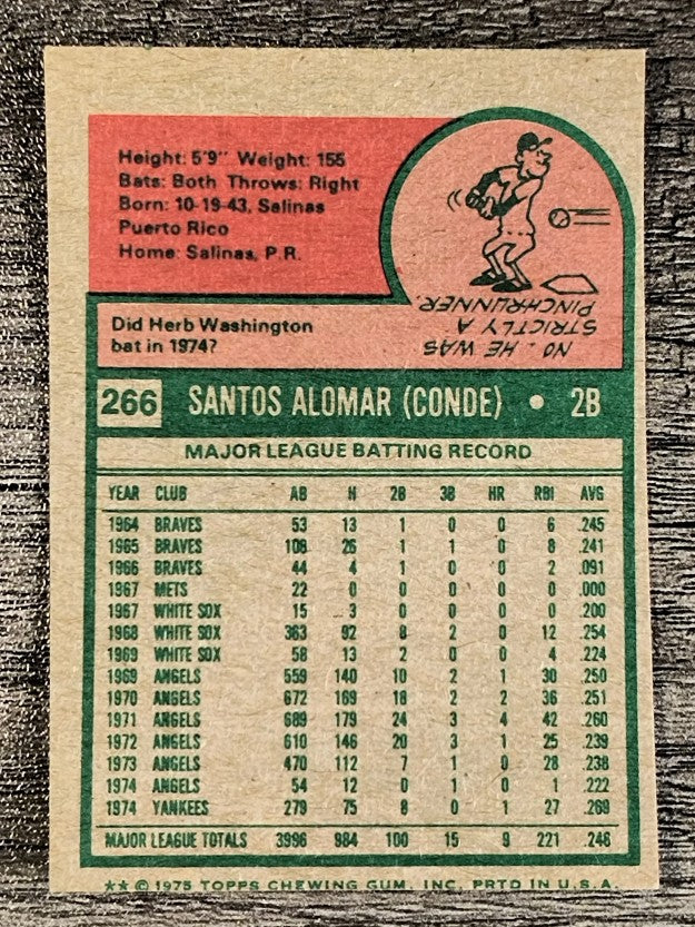 1975 Topps Mini #266 Sandy Alomar (VGEX)