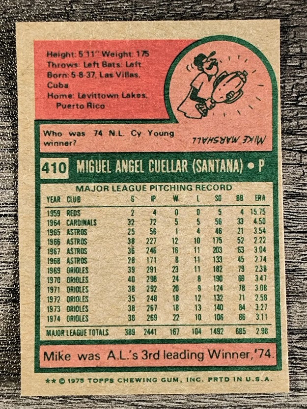 1975 Topps Mini #410 Mike Cueller (EX)
